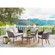 Alaterre Furniture Athens Brown 4-pc All-Weather Wicker Outdoor Conversation Set with Light Gray Cushions