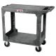 Jet 19-in. PUC-3819 Flat Top Resin Utility Cart