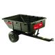Brinly-Hardy 650 lb. 10 cu. ft. Tow-Behind Poly Utility Cart
