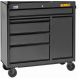 DEWALT 41 in. 5-Drawer Roller Cabinet Tool Chest