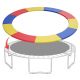 Gymax 12 ft. Trampoline Replacement Safety Pad Bounce Frame Waterproof Spring Cover