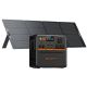 BLUETTI 2400/3600-Watt Continuous Peak Output Power Station AC240P Push Button Start LiFePO4 Battery Generator/350W Solar Panel