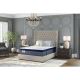 KINGSDOWN Passions Caison Queen Medium Firm 17 in. Euro Pillow Top Hybrid Mattress FG-24042-PT1-Q