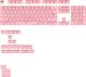 Glorious - GPBT Basics Universal Keycap Set Compatible with Most 100% 85% 80% TKL 60% Compact 75% Mechanical Keyboards - Potion Pink