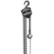 Jet S90-100-15 1-Ton Hand Chain Hoist with 15 ft. Lift