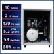 California Air Tools Ultra Quiet 10 Gal. 2 HP Electric Air Compressor with Air Dryer, Automatic Drain and Sound Proof Cabinet